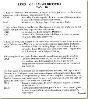 Tav10Scen. Lges51002 Tav10Scen. Lges51002