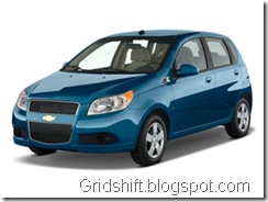 Aveo 5 LT