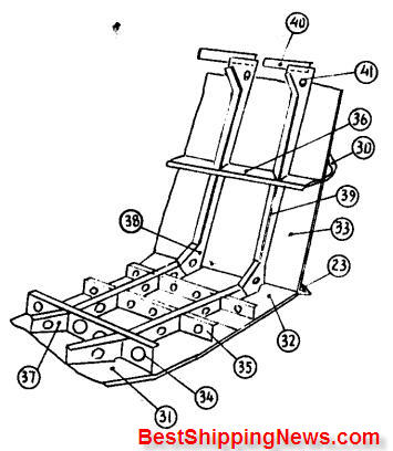 1 . Stem 2. Fair-lead 3. Cross bitt 4. Hatch 5. Bollard 6. Mushroom ventilator 7. Cleat 8. Hand rail 9. Ventilator hatch 10. Search light 11 . Whistle 12. Mast head light 13. Anchor light 14. Mast 15 . Custom flag 16 . Side light 17 . Stern light 18 . Cowl head ventilator 19 . Ensign staff 20 . Rudder 21 . Propeller 22 . Lifebouy 23 . Spray strip 24 . Siren 25 . Cabin 26 . Galley 27 . Toilet 28 . Bed room 29 . Steering room 30 .Fender 31 . Keel 32 . Bottom plating 33 . Side plating 34 . Center girder 35 . Side girder 36 . Side stringer 37 . Floor 38 . Side bracket 39 . Frame 40. Beam 41 . Beam bracket Custom%20high%20speed%20picker%20boat 1 Custom high speed picker boat ship types