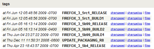 Firefox 3.5 tags