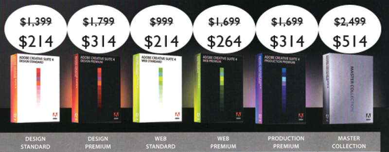 college prices 2