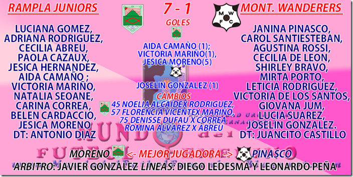 ALINEACIÓN RAMPLA PRIMERA FECHA 12