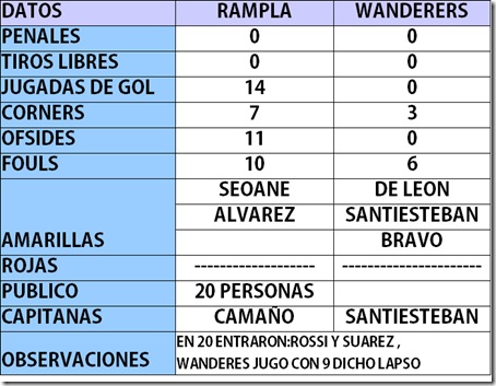 FECHA12