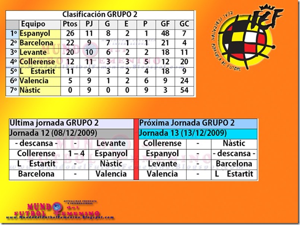 SUPERLIGA2