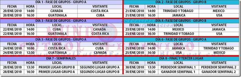 ¨concava