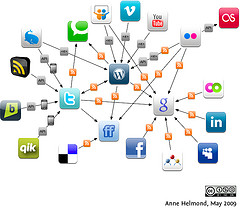 Social Media Data Map by Anne Halmond