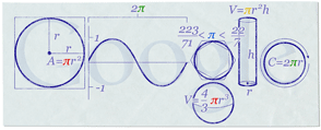 [pi-day[4].gif]