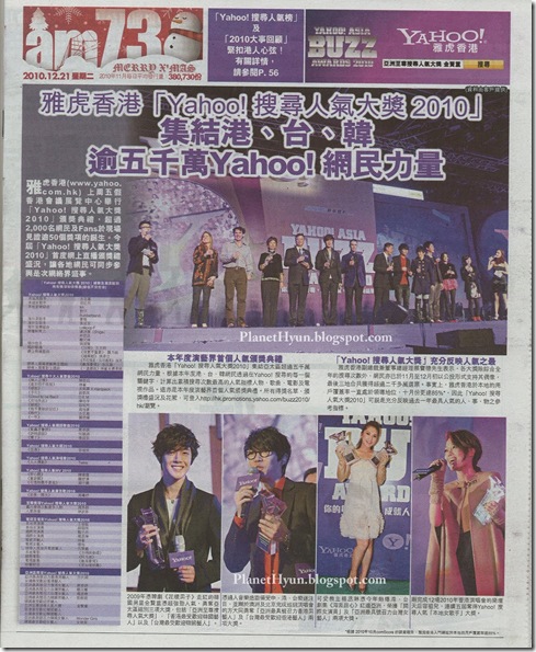 Yahoo HK News