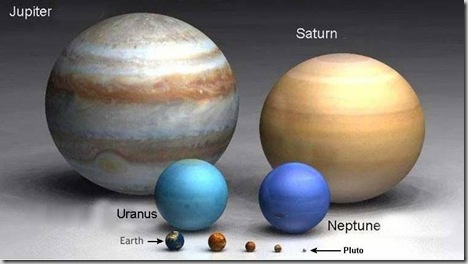 Planets