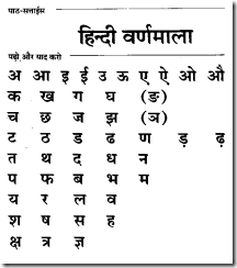 hindi alphabet