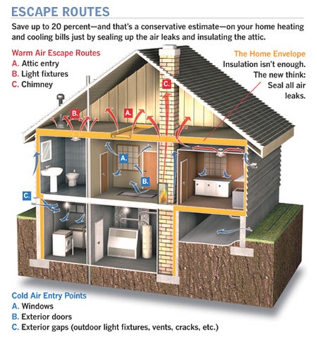 [hot_air_Rises_cold_air_falls[4].jpg]