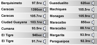 radios2