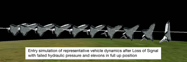 [shuttle spin[4].png]