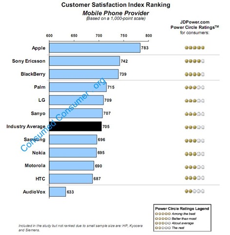 [2008Phone[5].jpg]
