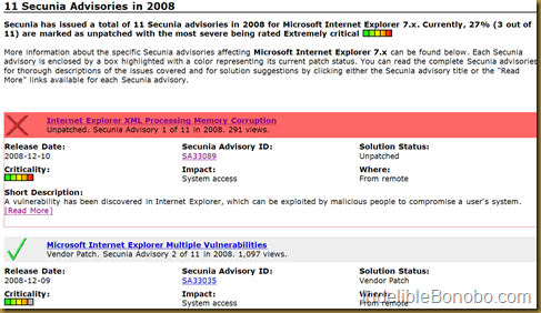 secunia Internet Explorer Critical Issue Advisory