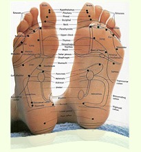 [footchart[3].jpg]
