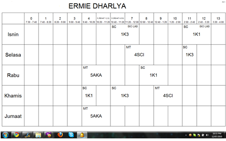 jadual aku