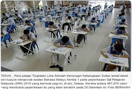 spm spm