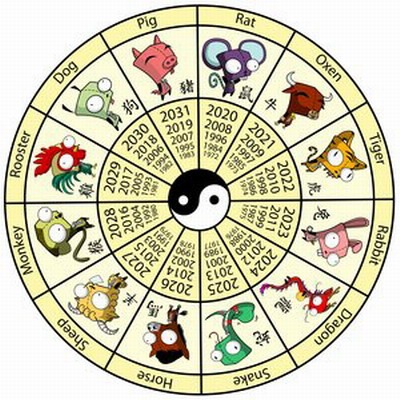 [chinese_zodiac_3 [7].jpg]