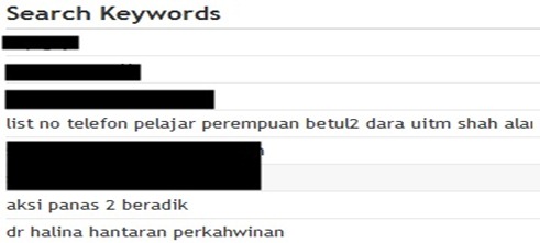 keyword3 keyword3
