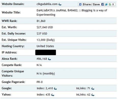 report blog report blog
