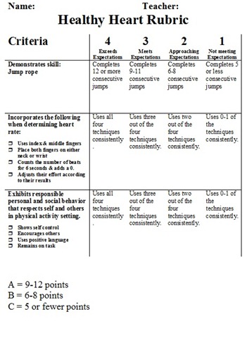 [2nd & 3rd HH Rubric[6].jpg]