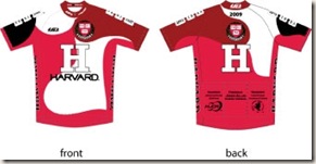 harvard