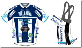 Villanova