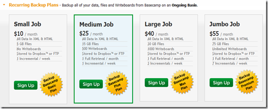 Recurring_Pricing