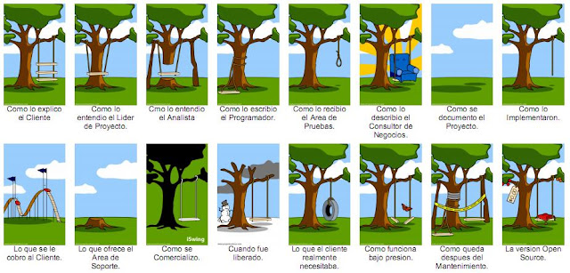 proyectoTI.JPG
