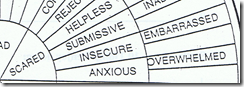 Feelings Wheel Pie
