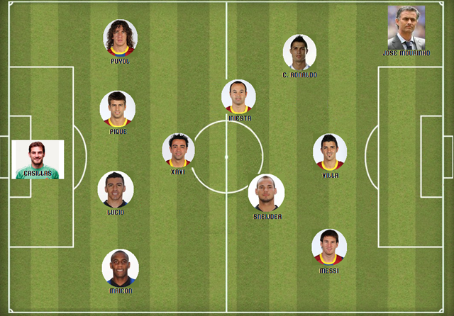 [11 ideal FIFA[1].png]