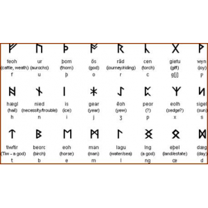 Germanic People Runes Cover