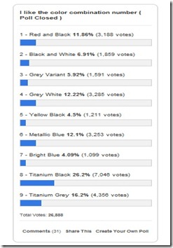AdamColorPoll