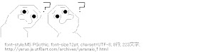 やらない夫 ？