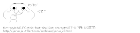 [AA]ホジホジやる夫 で？