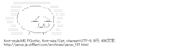 やる夫,哀,悩む