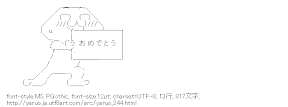 やる夫 メッセージボード