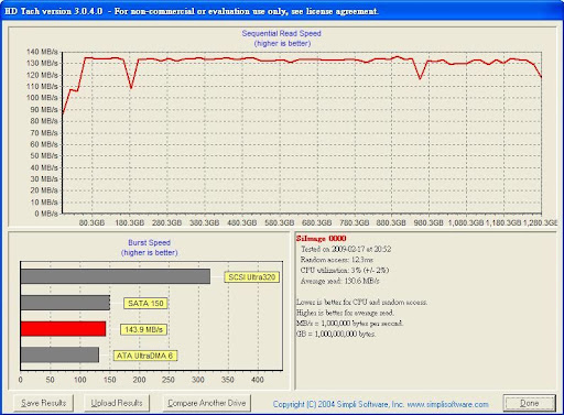 HD%20tach.JPG