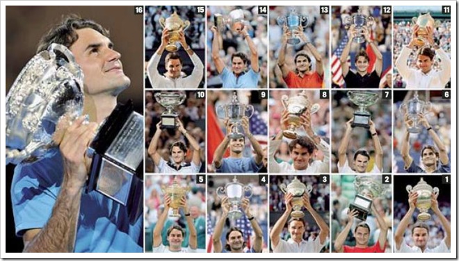 Roger Federer - 16 Vittorie Slam