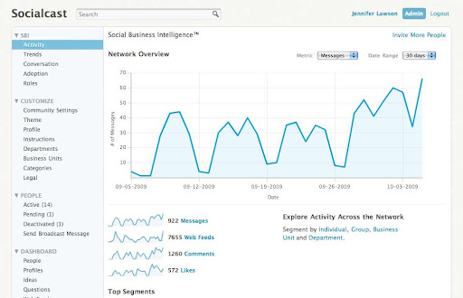 activity_overview.jpg