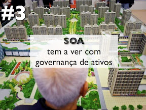 SOA tem a ver com governança de ativos