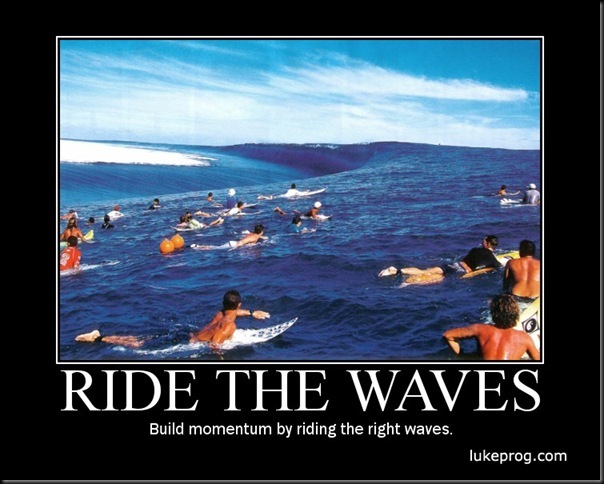 53-Ride the Waves