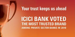 ICICI bank branches in Pune