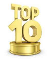 Top 10 Sites in United Kingdom (UK) – Alexa Rank 