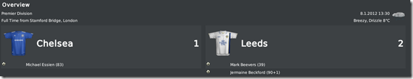 Chelsea - Leeds 1:2, FM 2010