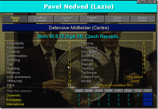Pavel Nedved in Championship Manager 97/98