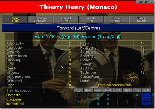 Thierry Henry in Championship Manager 97/98