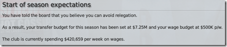 Season expectations, Hull, FM 2009