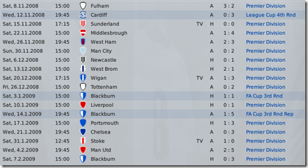 Latest results of Hull in Premier League, Football Manager 2009